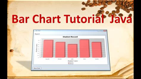 How To Make Bar Chart In Java Using JFreeChart YouTube