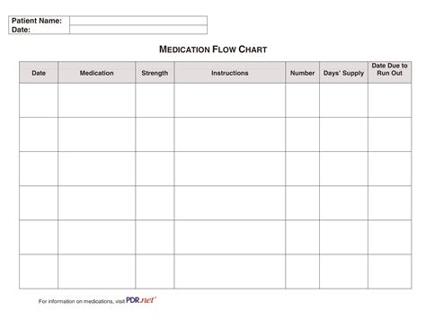 Medication Flow Sheet Download Printable Pdf Templateroller Images