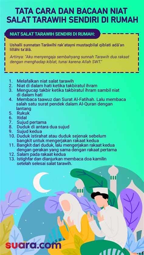 Begini Bacaan Niat Dan Tata Cara Salat Tarawih Sendiri Di Rumah My