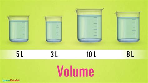 Volume Learn To Calculate Volume Of Any Shape आयतन Youtube