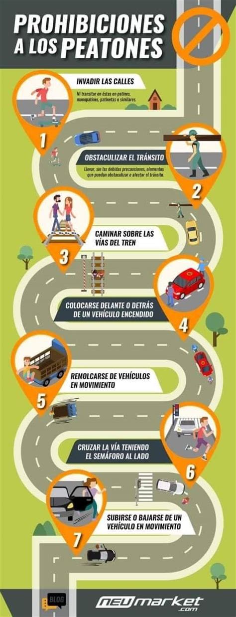 Jmbl BlandÓn Seguridad Vial Para Salvar Vidas Peatones
