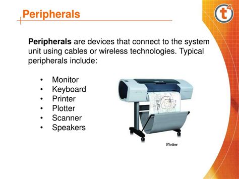 Integrated Peripherals