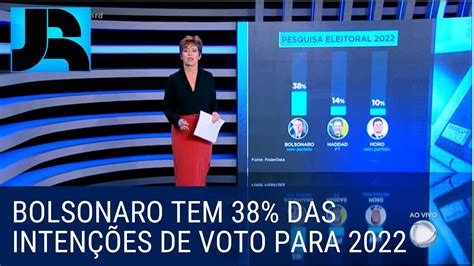 Pesquisa mostra Bolsonaro à frente na corrida eleitoral para 2022 YouTube