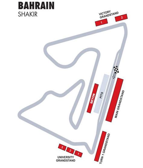 2021 Bahrain Formula One Grand Prix Race Tickets And Travel Packages