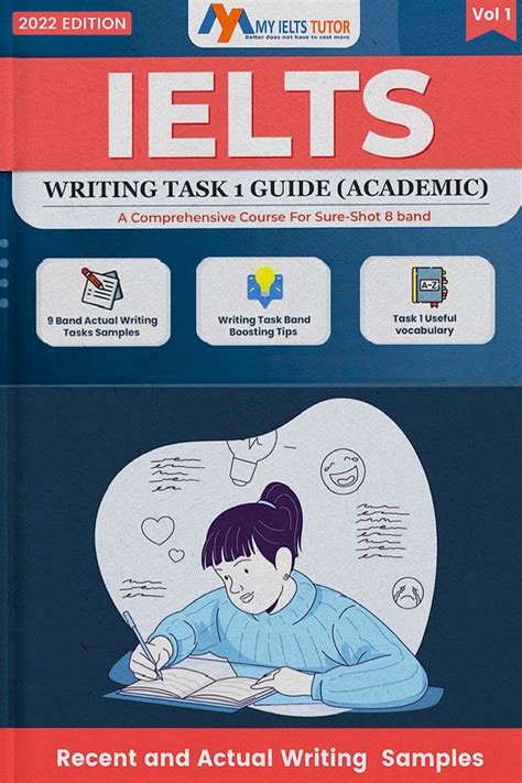 Ielts Writing Task Academic Score Band Edition