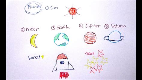 How To Draw Planets Easy Drawing Tutorial For Beginners Youtube