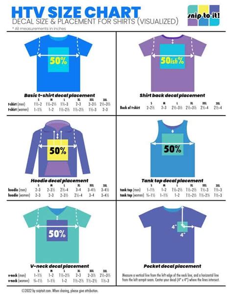 placement cheat sheet htv sizing chart