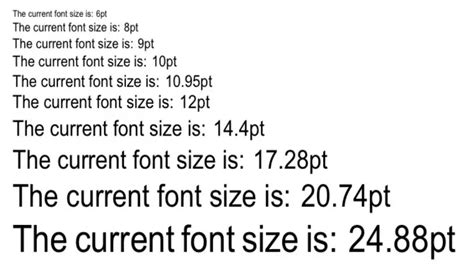 Font Size Conversion Demystified Best Conversion Font