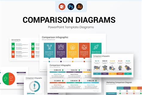 Comparison PowerPoint Infographics Nulivo Market