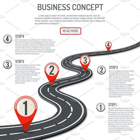 Timeline Road Infographics Themes Infographic Powerpoint Design