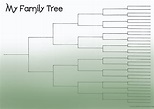 Family Tree Chart Printable