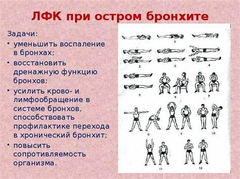 Диета при бронхите и пневмонии