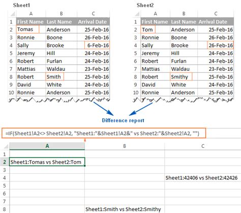 How To Compare Two Excel Sheets For Differences In Excel Hot Sex Picture