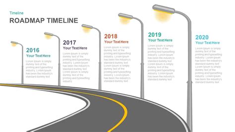 Powerpoint Template For Roadmap