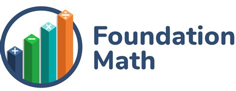 Home Foundation Math