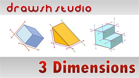 The 3 Dimensions And Isometric Perspective Youtube