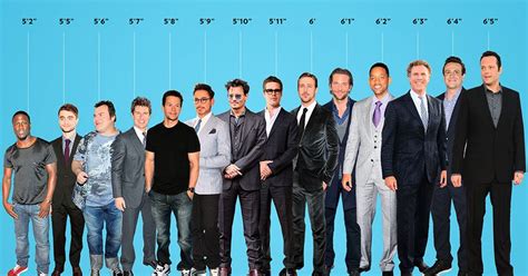 Hollywood Leading Men Arranged By Height Vulture