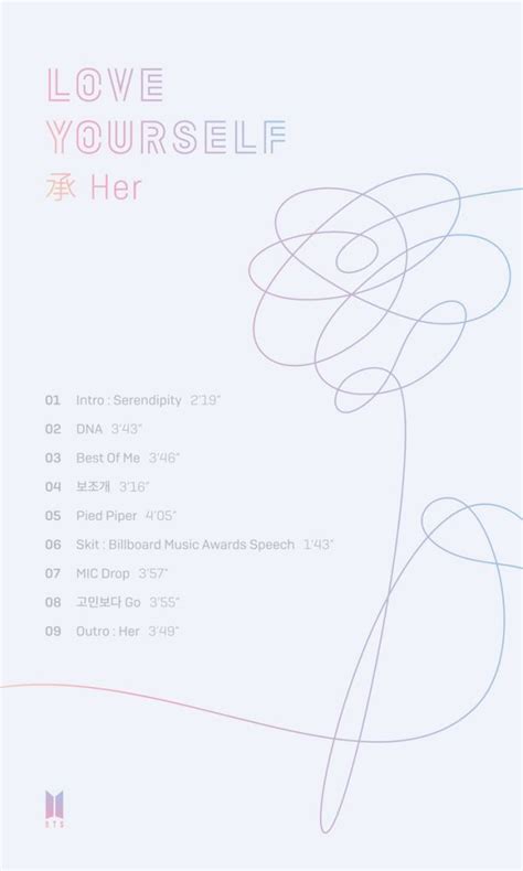 Bts Love Yourself Her Track List 1