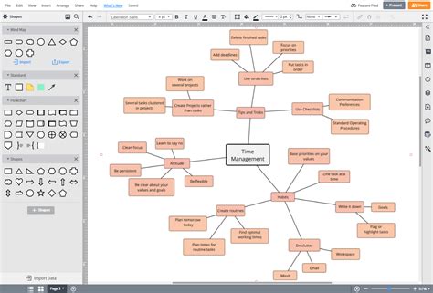Mind Mapping Lucidchart Bank Home Hot Sex Picture
