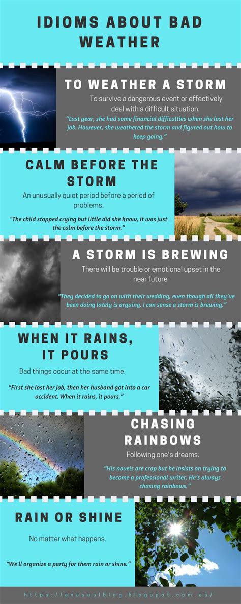 Anas Esl Blog Idioms About Bad Weather Bad Weather Idioms Weather