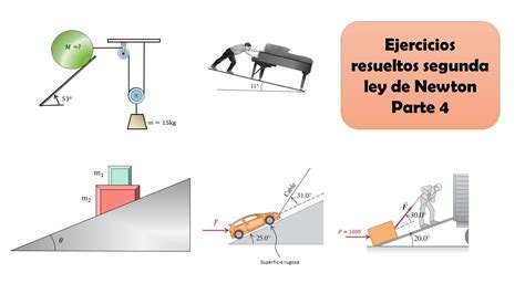 Ejercicios De Aplicación De La Segunda Ley De Newton Al Movimiento My