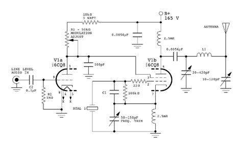 A One Tube Controlled Carrier Am Transmitter