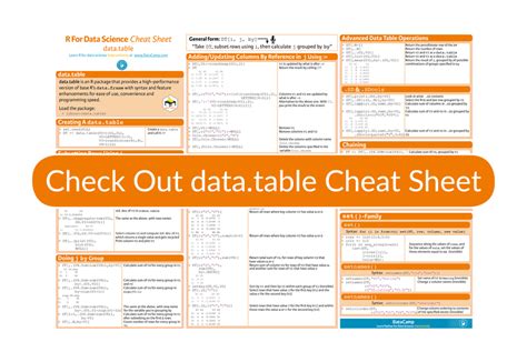 The Datatable R Package Cheat Sheet Datacamp