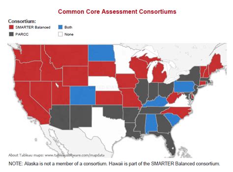 Common Core State Standards And Assessment For Students With Visual