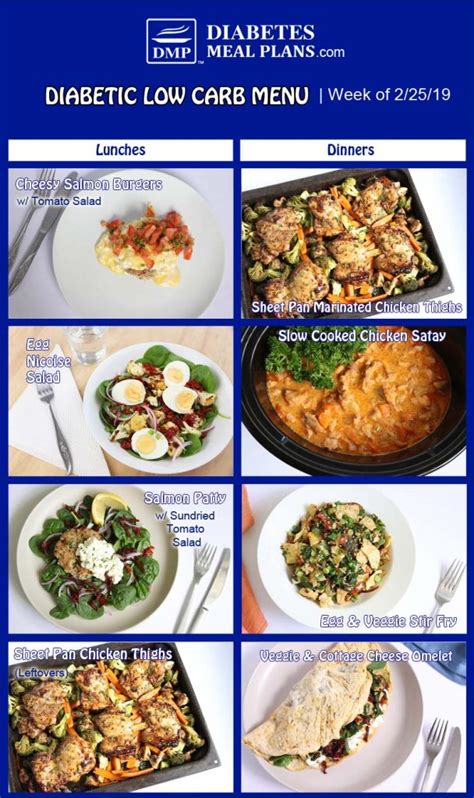 Low Carb Diabetic Meal Plan Menu Week Of 22519