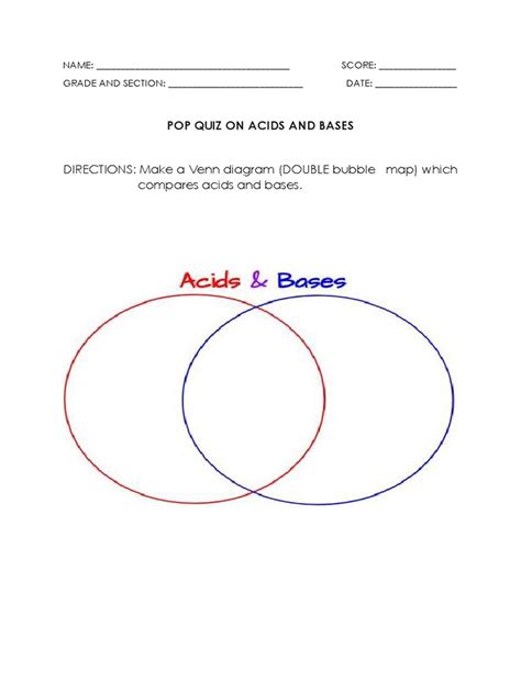 Directions Make A Venn Diagram Double Bubble Map Which Compares