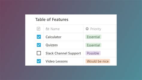 Product Features List Notion Template And Prioritizing Exercise