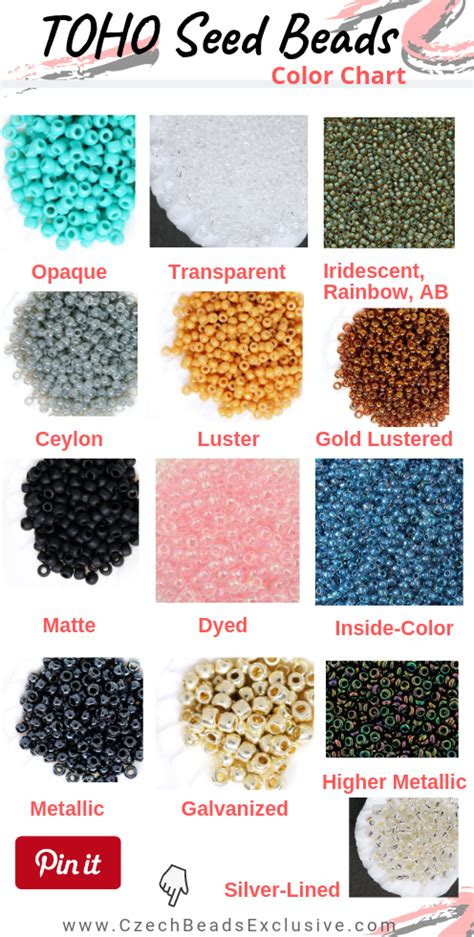 What Is Toho Japanese Seed Beads Size Shape And Color Charts Bead