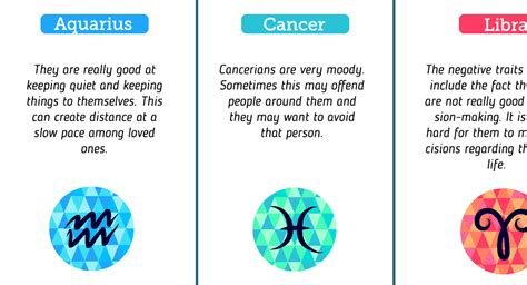 Zodiacs Zodiac Star Signs Zodiac Sign Traits Zodiac Signs Horoscope