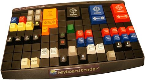 Stock trading is not necessarily easy, but then again, if it were, everyone would be doing it. Trading Keyboard | Other Keyboard Configurations ...