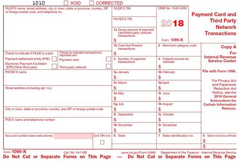 Fillable form 1099 (2017) misc. Federal 1099 Filing Requirements (1099-MISC & 1099-K)