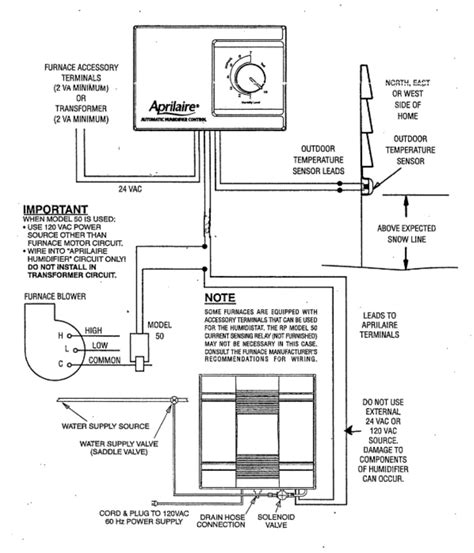 Are you looking for floor furnace wiring diagram? heating - Wiring Aprilaire 700 Humidifier to York TG9* Furnace - Home Improvement Stack Exchange