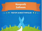 Photos of Best Fundraising Software