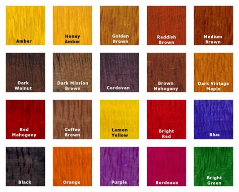 Transtint Wood Dye Color Chart Color Wood Glue And Fillers