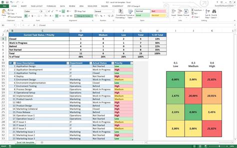 Task Management Spreadsheet Excel — Db