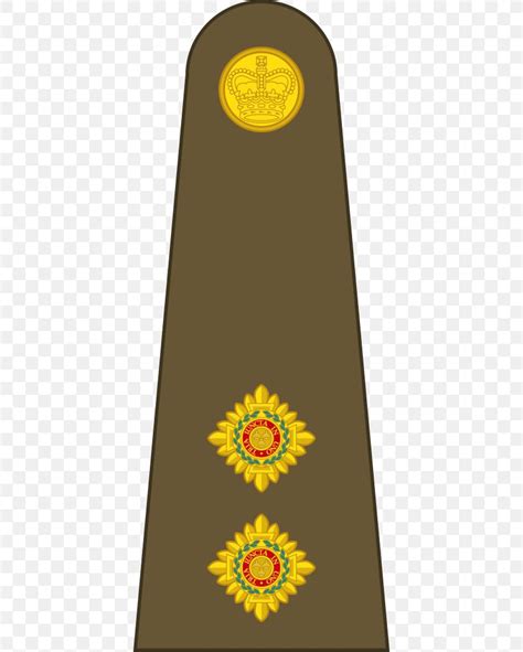 British Army Officer Rank Insignia British Armed Forces Military Rank