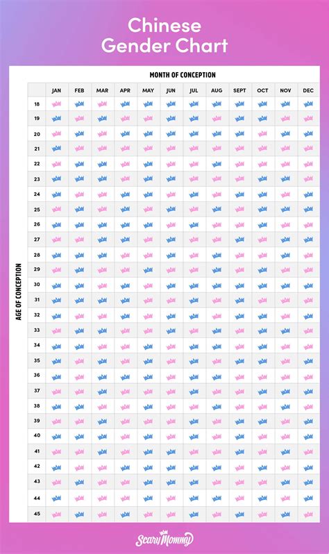 20 China Calendar 2021 Baby Gender Free Download Printable Calendar