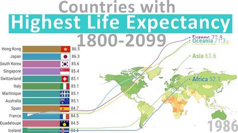How Much Has Life Expectancy Increased In The 20th Century Top 8 Best