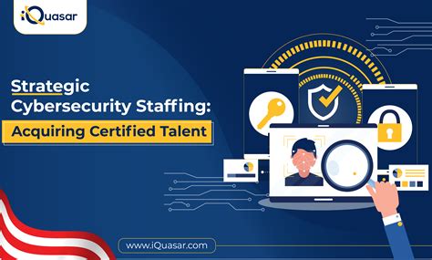 Strategic Cybersecurity Staffing : Acquiring Certified Talent - iQuasar LLC