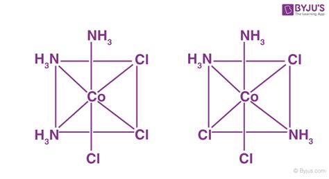 Ma3b3 Complex Shows Facial Meridional Isomerism