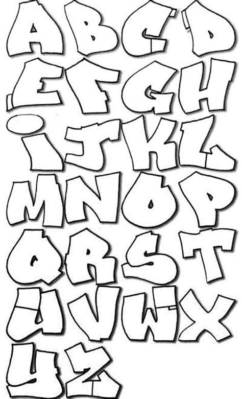 Alphabet En Graffiti Graffiti Letters Graffiti Artists Share