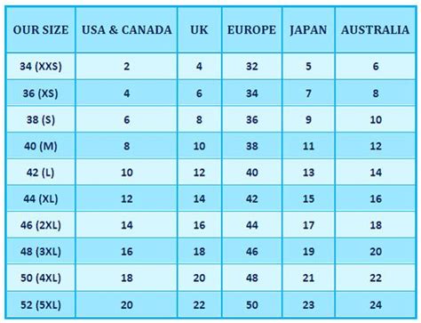 Uk Us And Europe Clothing Size Conversion Table Womens Wholesale