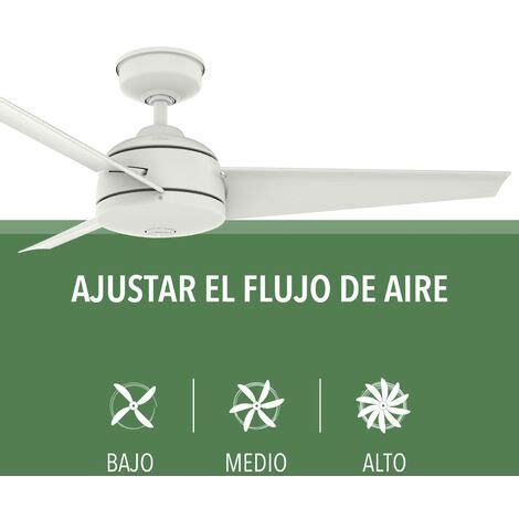 HUNTER FAN Ventilatore Da Soffitto Cabo Frio 132 Cm Per Interni Ed