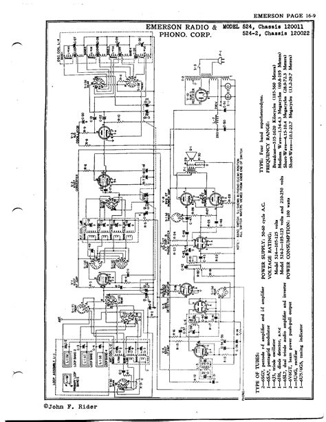 Emerson Radio And Phonograph Corp 524 2 Antique Electronic Supply