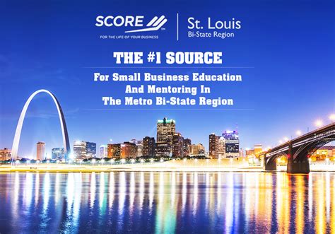 St Louis Score