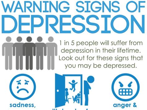 Warning Signs Of Depression